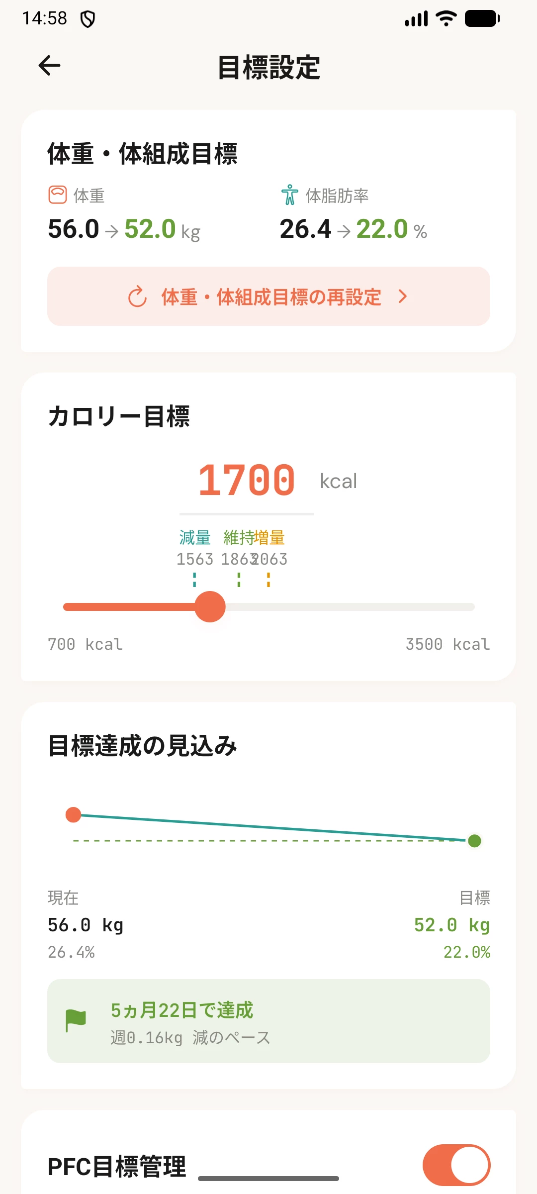 適応型カロリー